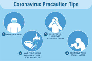 COVID 19 Precautions
