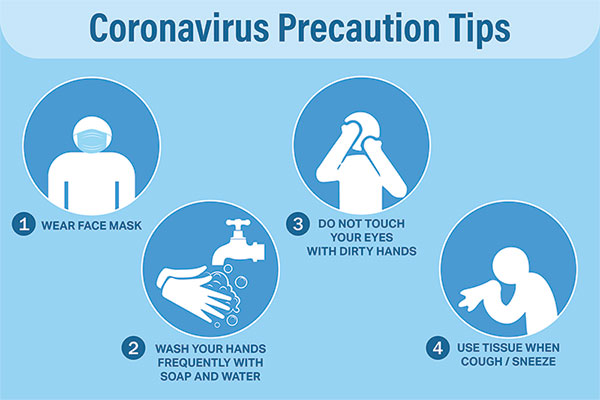 Precautions of covid-19| Why to Panic | Workout and Diet